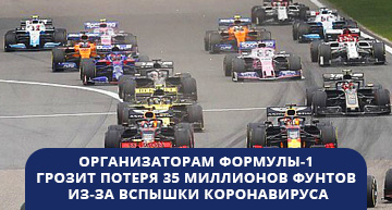 Формулу 1 в Китае отменят из-за коронавируса