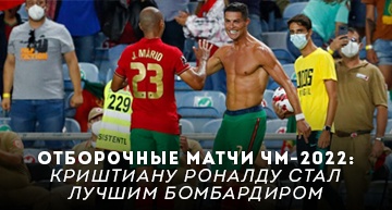 Новый рекорд Роналду